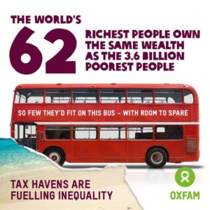 Picture: Oxfam GB